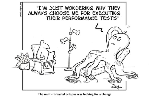IT Performance Monitoring