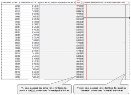 Capacity Planning Tools Capacity Planning Tools