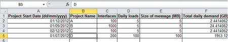 Capacity Modelling Capacity Modelling